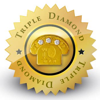 DXN Marketing India