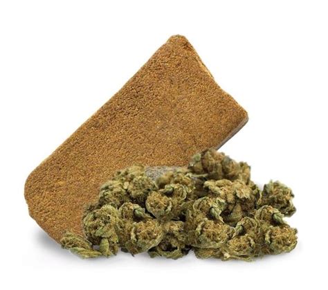 Image result for Hash THC