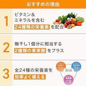 Image result for Math Introduction Example
