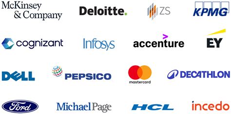 Great Lakes PGPM | One Year MBA Program in India | Post Graduate ...