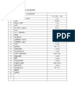 Image result for Data Retrieve From Excel and Creating a Database in SQL