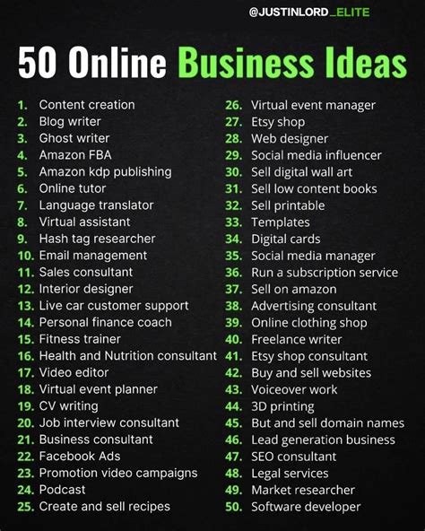 Best Images for an Online Business 的图像结果