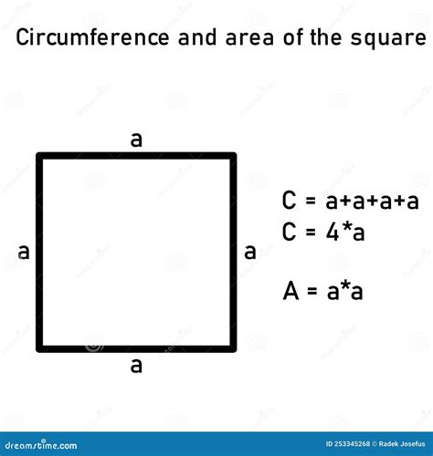 The Circumference And Area Of A Square And Derivation Of The Diagonal ...