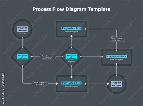 Image result for Free Process Flow Diagram Template
