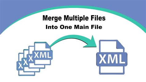 Image result for How to Create Multiple XML Files in Java
