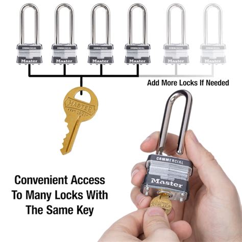 Master Lock Key Identification 的图像结果