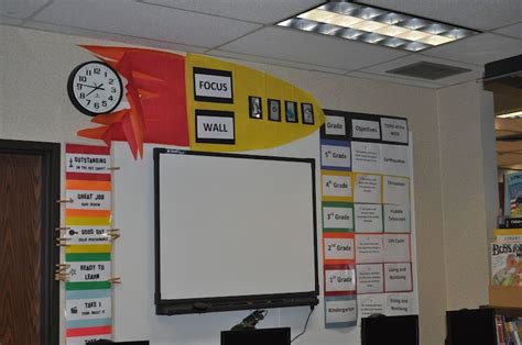 Computer Lab Decorating Ideas 的图像结果