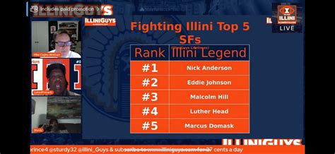 WJBD Radio | Salem IL