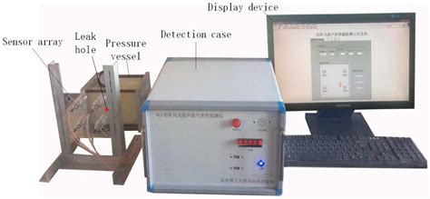 Gas Leak Location Detection Based on Data Fusion with Time Difference ...