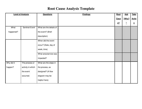 Free Printable Root Cause Analysis Templates [Word, Excel, PDF]