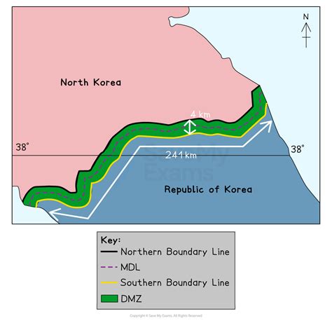 Superimposed Boundary Example