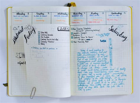 Image result for Bullet Journal Layout