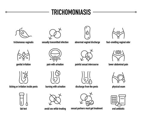 Same-Day Trichomoniasis Test & Treatment | NextCarextCare