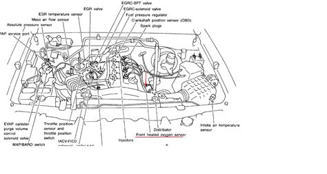 Image result for Code P1148