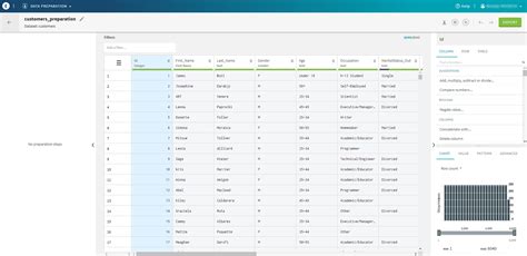 Talend Data Integration 的图像结果