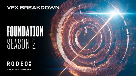 Image result for VFX Breakdowns