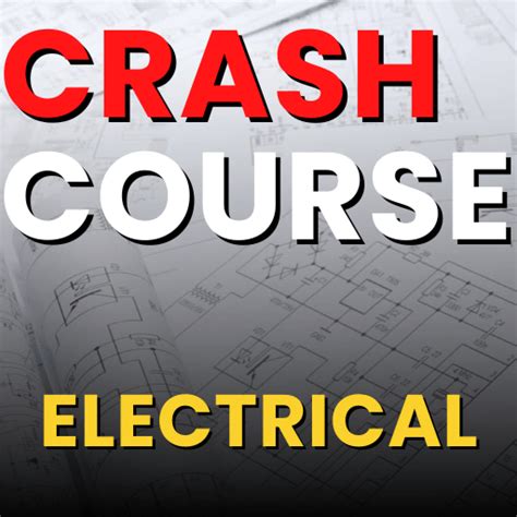 Courses for GATE Electrical: Syllabus, Notes, MCQs for 2026