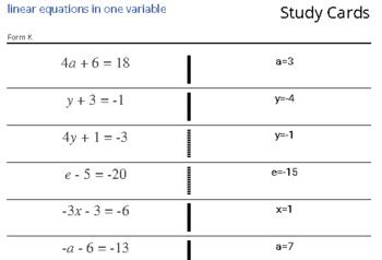 Image result for Simplifying Linear Equations