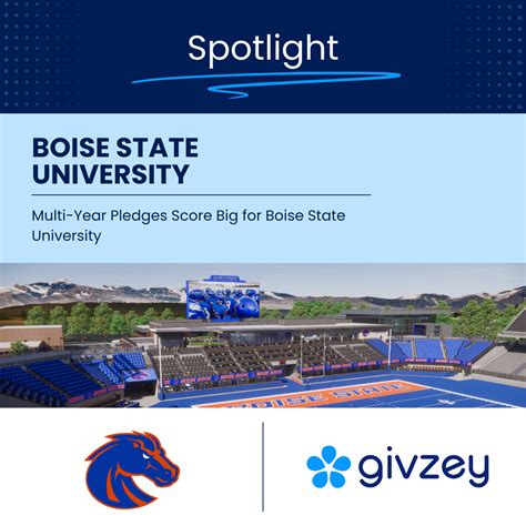 Boise State University Tuition