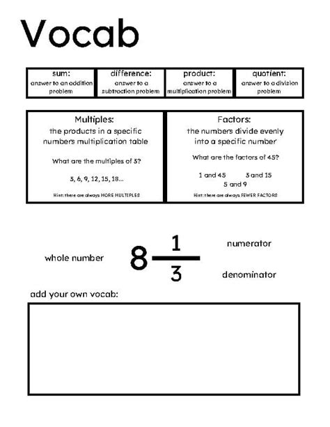 Image result for 5th Grade Math Cheat Sheet