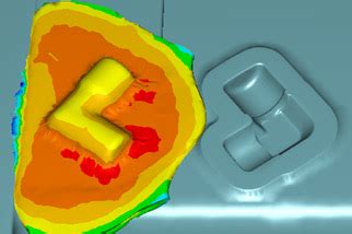 Image result for Front Axle Forging Simulation