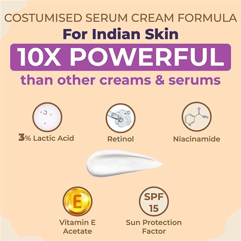 Buy SANFE SPOTLITE BODY SERUM CREAM FOR DARK NECK, JOINTS AND SKINFOLDS ...