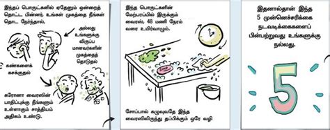 கரோனா வைரஸ் தொற்றைத் தடுக்கும் வழிகள் | Corona Virus - hindutamil.in