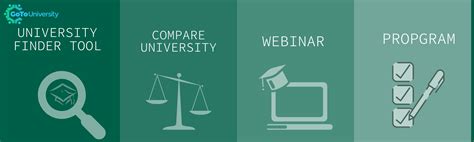 Graduate Program Finder 的图像结果