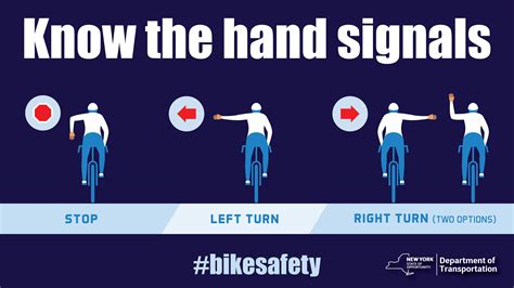 Bike Safety Hand Signals