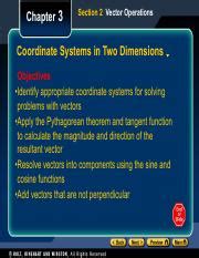 Vector Mathematics 的图像结果