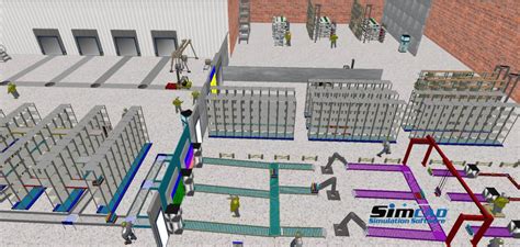 CAD Simulation Factory 的图像结果