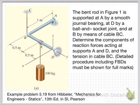 Image result for Statics 3D Examples