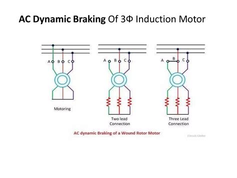 Breaking,Types of Electrical Braking system, Regenerative Braking ...