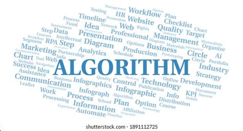 Word Algorithm 的图像结果