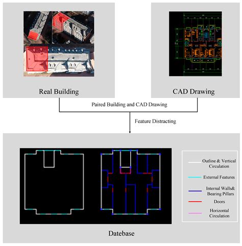 A Generative Adversarial Network with Spatial Attention Mechanism for ...