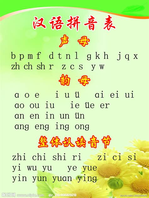 汉语拼音表源文件__PSD分层素材_PSD分层素材_源文件图库_昵图网nipic.com
