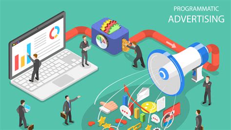 Programmatic Advertising Course 的图像结果