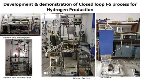 Prof. Sreedevi Upadhyayula | Home