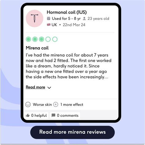 Copper IUD vs Mirena: Pros & Cons - The Lowdown