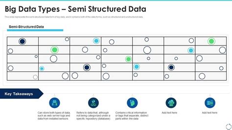 Big Data Model 的图像结果