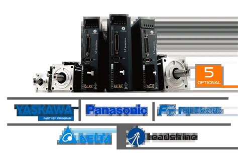 Image result for Computer Numerical Wood Router Machine