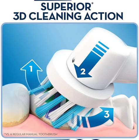 Buy ORAL-B CROSSACTION ELECTRIC TOOTHBRUSH REPLACEMENT HEADS (PACK OF 2 ...
