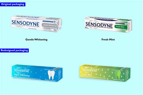 Image result for Sensodyne Toothpaste Color Code