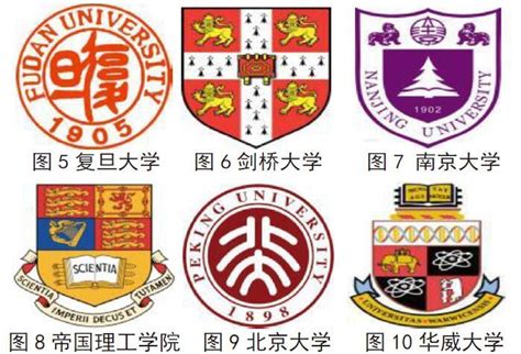 世界十大知名大学logo释义详解_校徽