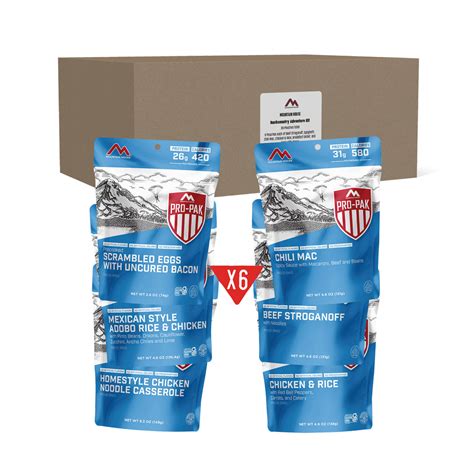 Backcountry Adventure Kit – Pro Serve US