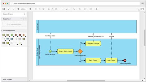 六步開發 BPMN Diagram | 學習 EA, Agile & UML 和 使用 Visual Paradigm 技能 - 點部落