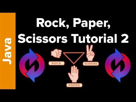 Java Simple Game Code 的图像结果