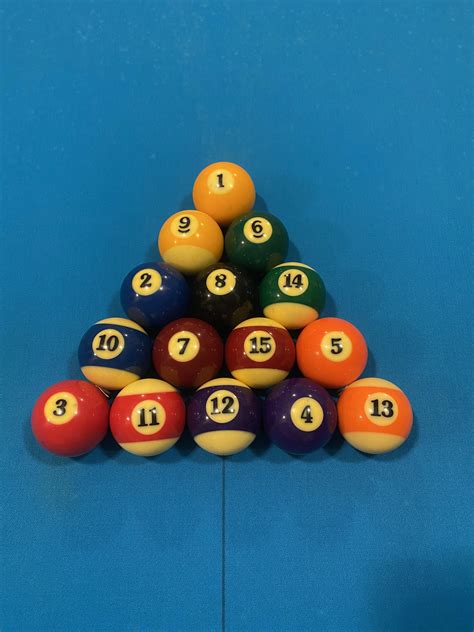 How To Rack 8 Ball Correctly at Joshua Mayes blog