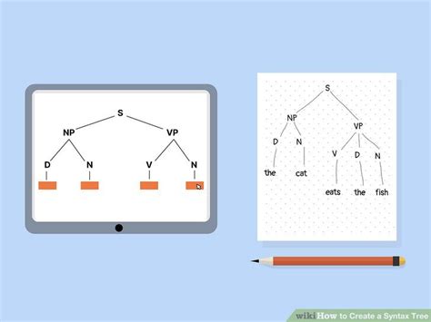 How to Draw a Syntactic Tree 的图像结果