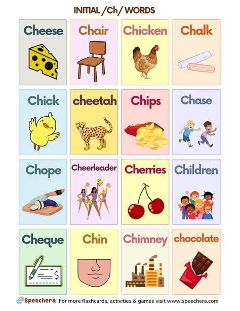 Free Initial CH Sound Words for Speech Therapy | Speech Era